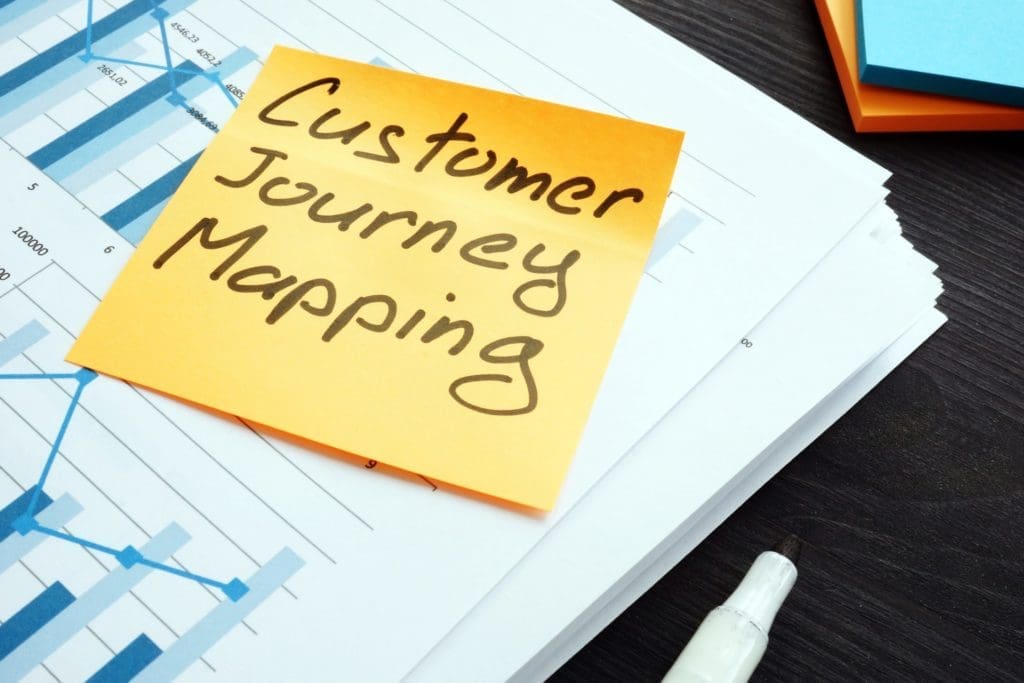 Professional Service Customer Journey Mapping