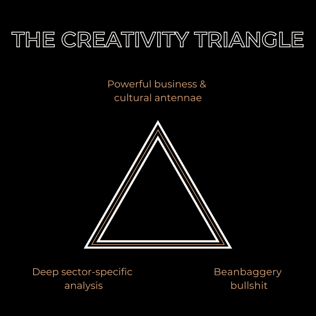 The Creativity Triangle Infograpgic